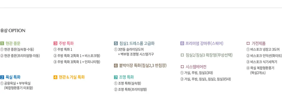84A타입 주방유상옵션