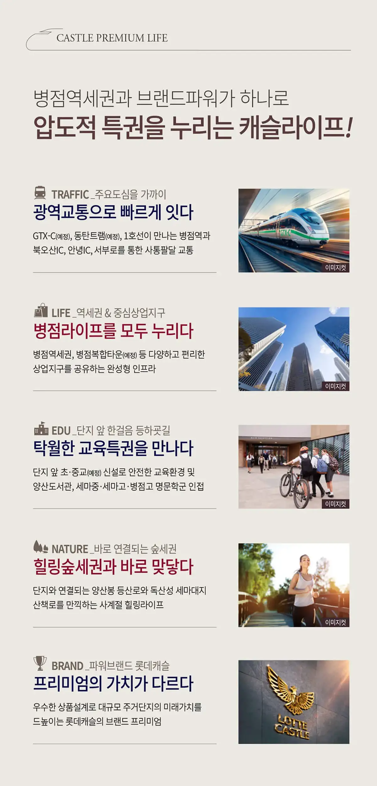 오산의 개발계획